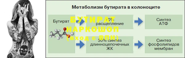 прущий лед Беломорск
